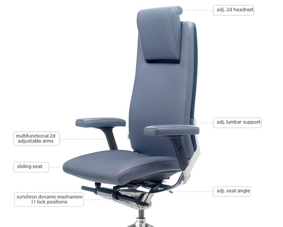 A prestigious high back executive should have many ergonomic features included and the black or white chair has all of these key features included