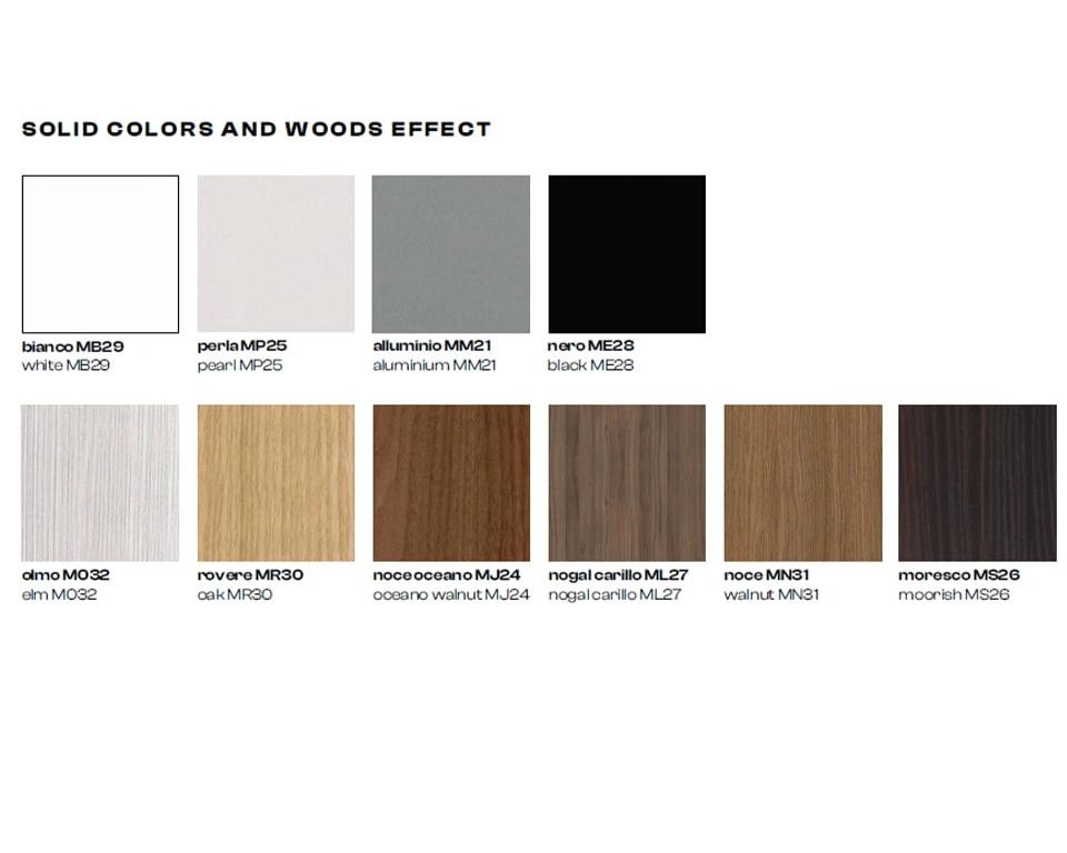 complete list of desk top finishes for 2br managers desks